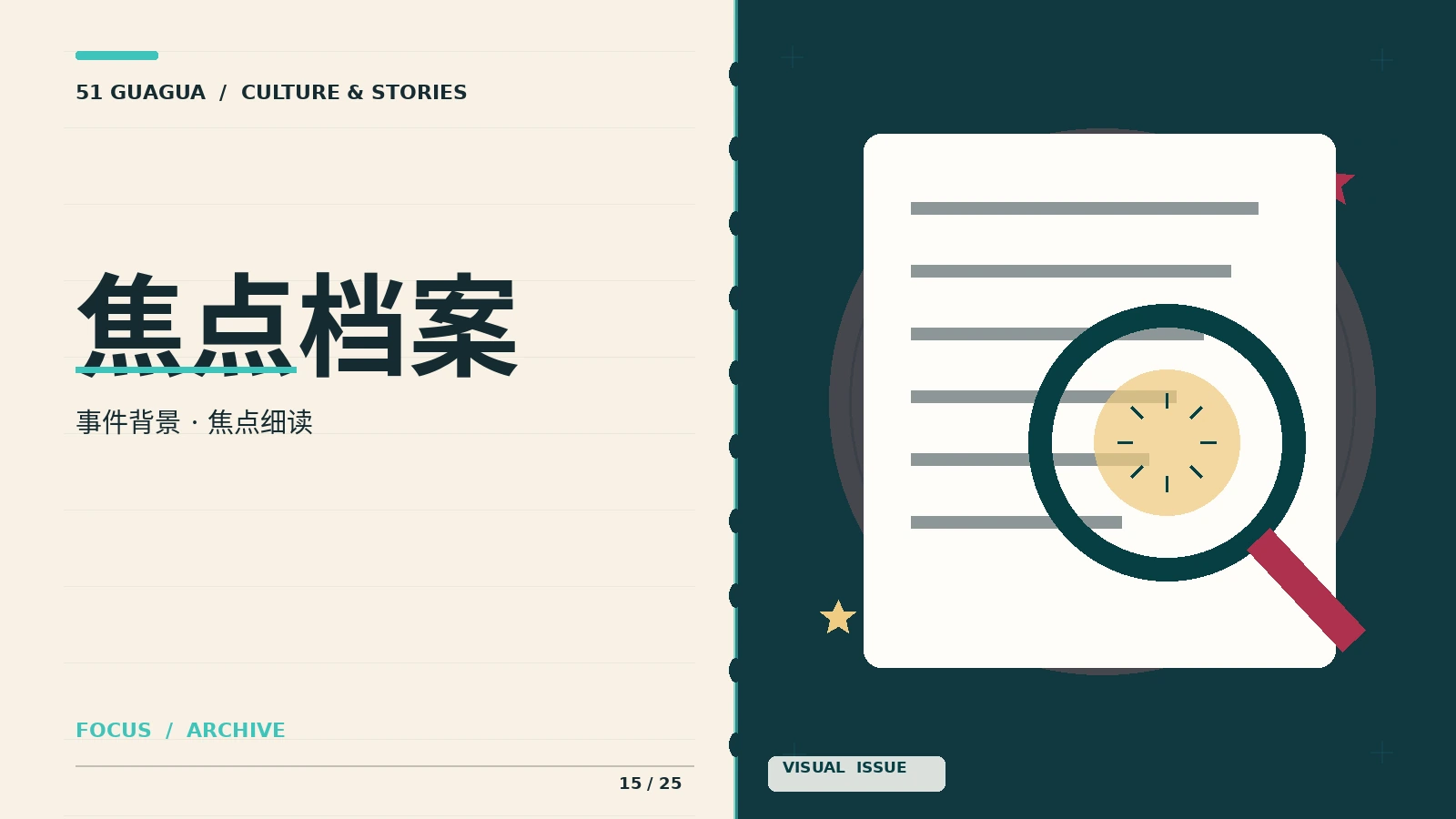 名作档案主题视觉